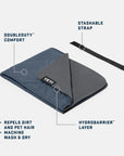Yeti Small Lowlands Blanket - Navy