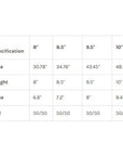 CF Raked 10.0" - Longboard Fin - Salmon - ManGo Surfing
