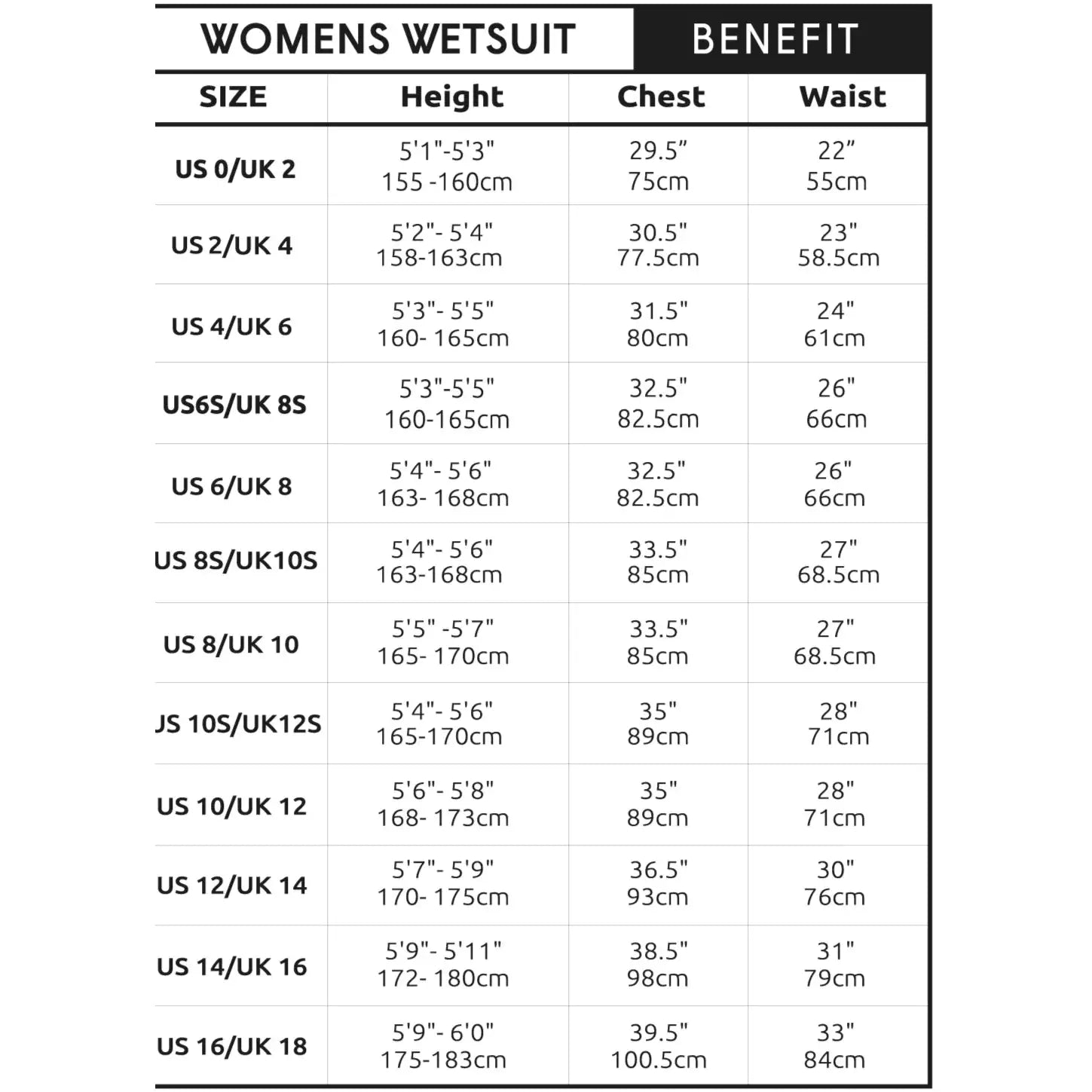 Element 3/2mm Womens Steamer Back Zip Wetsuit - Black Slate Coral - ManGo Surfing