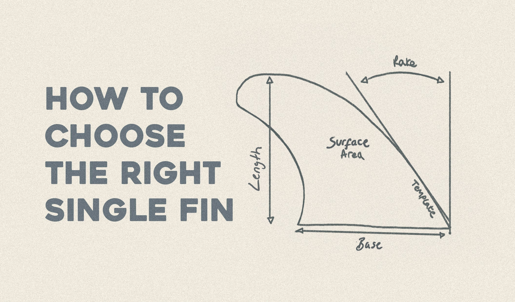 How to: Choose the right Single Fin