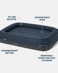 Yeti Boomer Large Dog Bed - Navy