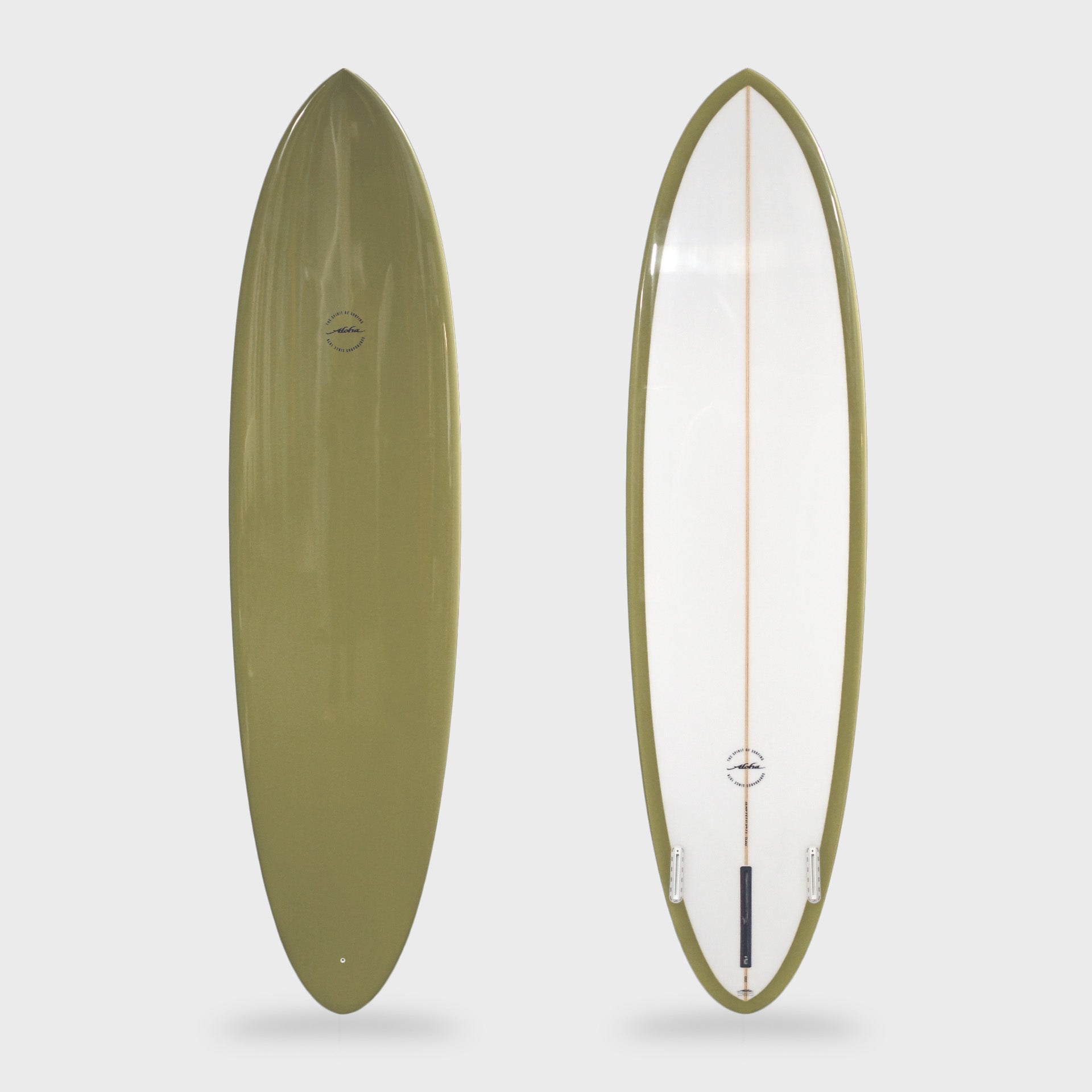 Aloha surfboards – ManGo Surfing