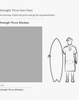 Hauke Blanket - One Size - Black - ManGo Surfing